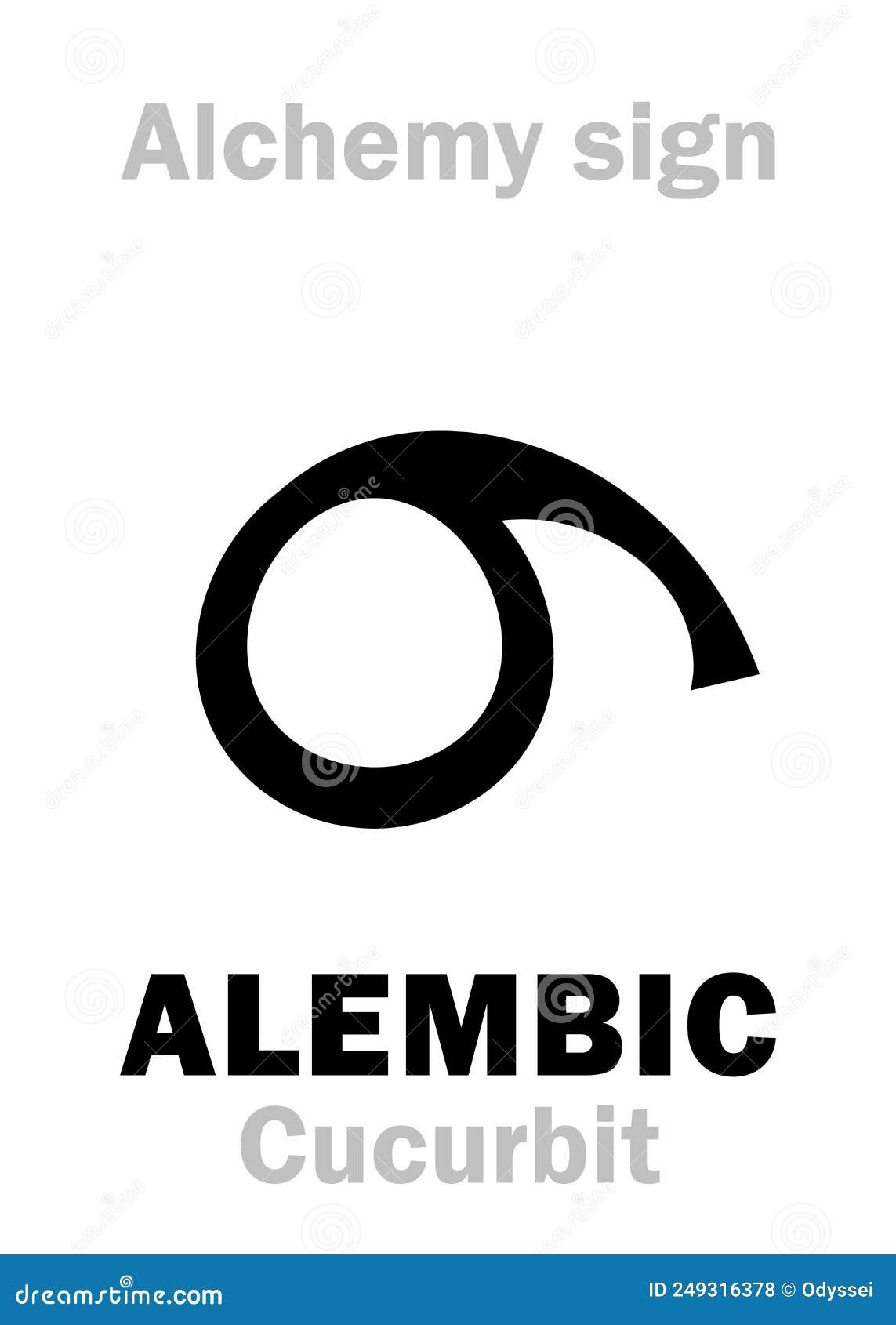 alchemy: alembic (cucurbit)